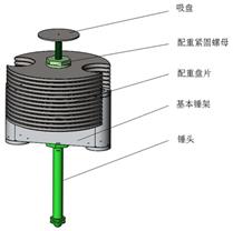 圖示
AI 生成的內容可能不正確。